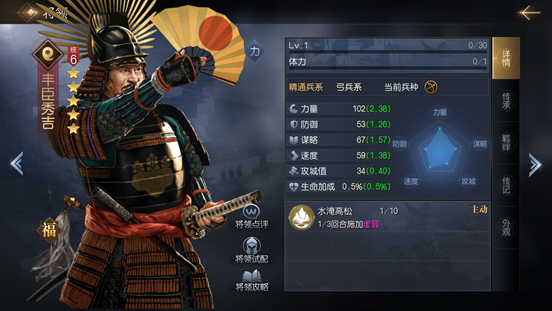 《征服与霸业》强制全体虚弱，开局爆发克星-丰臣秀吉解析