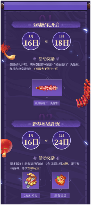十亿红包雨来袭！贺岁版春节福利活动大盘点！