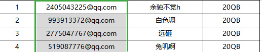 【获奖公告】10月23日至10月27日沙漠玩法大猜想获奖名单