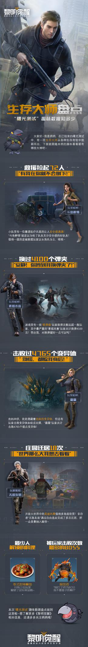 趣味数据大盘点！曙光测试中的生存大师