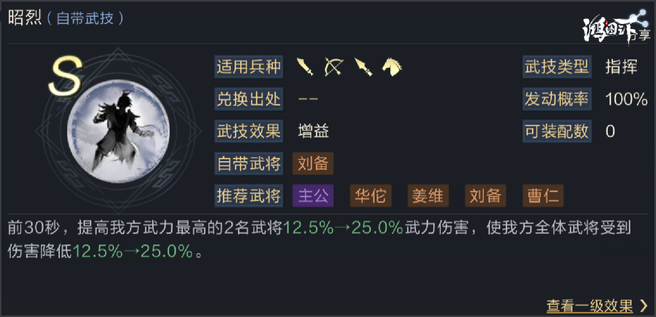 学府配将馆丨老兵再起计划：桃园队的新春天