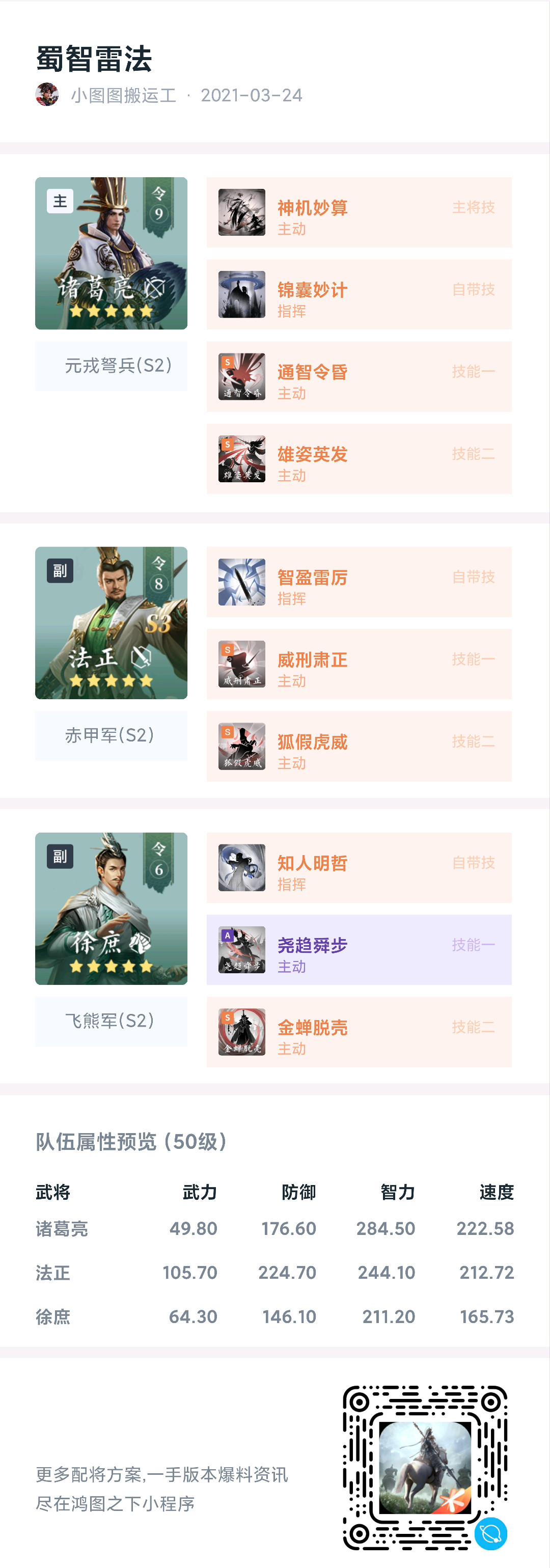 学府配将馆丨“诸葛雷震子”今日重写封神榜！