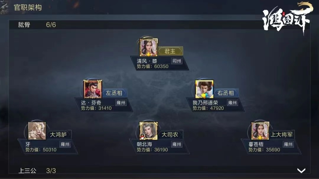 鸿图联盟传丨乱世权谋，得人心者得天下！企鹅22区赛季回顾