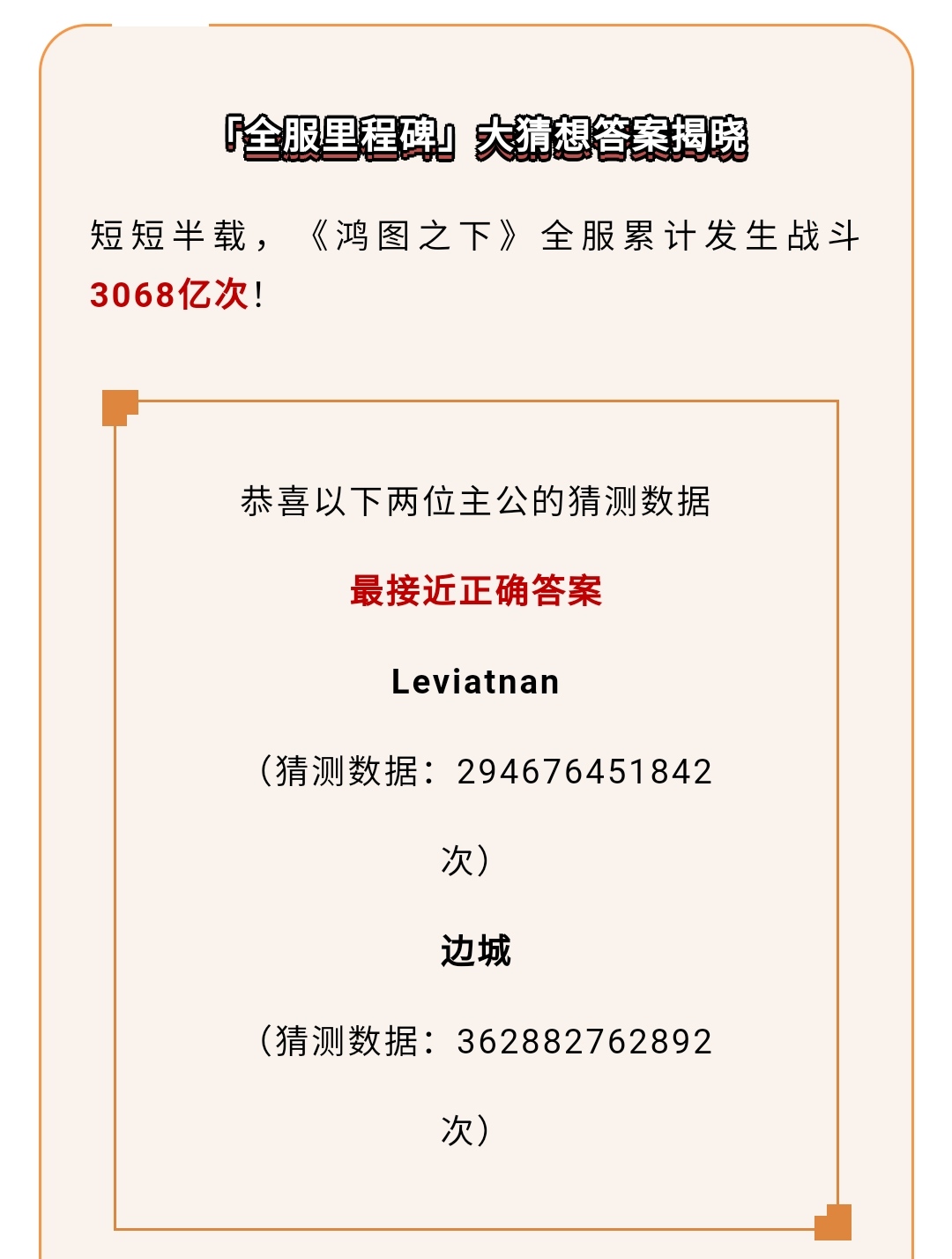 聚义半载，回顾征程！首支玩家纪录片《决胜时刻》今日上线！