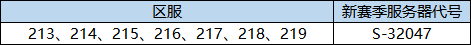 全新赛季丨4月10日部分服务器赛季分组预告