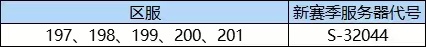 全新赛季丨3月13日部分服务器赛季分组预告