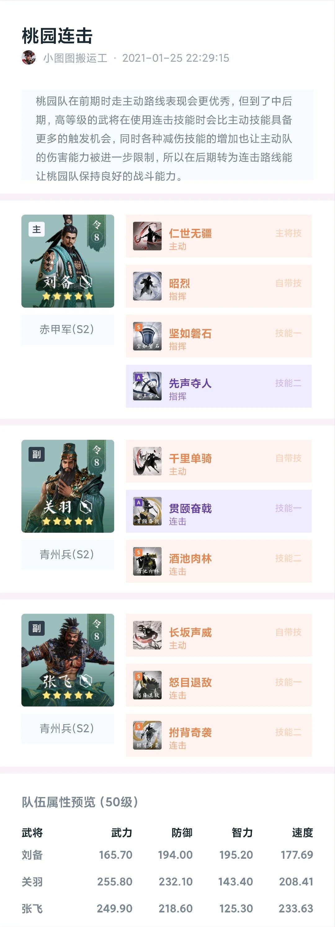 学府配将馆丨老兵再起计划：桃园队的新春天