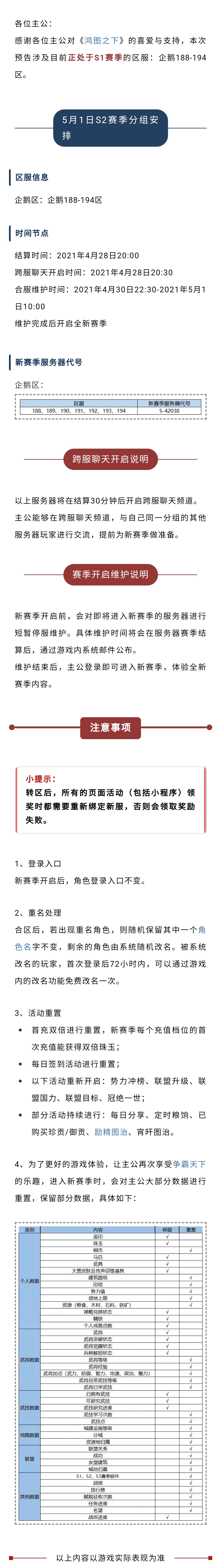 赛季分组丨5月1日部分服务器分组预告