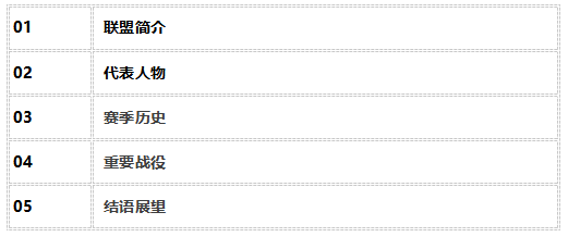 鸿图编年史 | 国士无双征天下，企鹅58区战役记录
