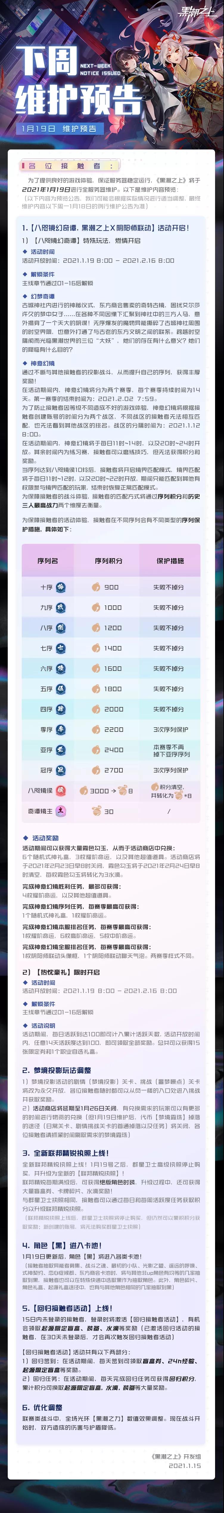 「最新情报」1月19日（下周）维护预告