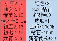 《搬运》烦烦大讲堂