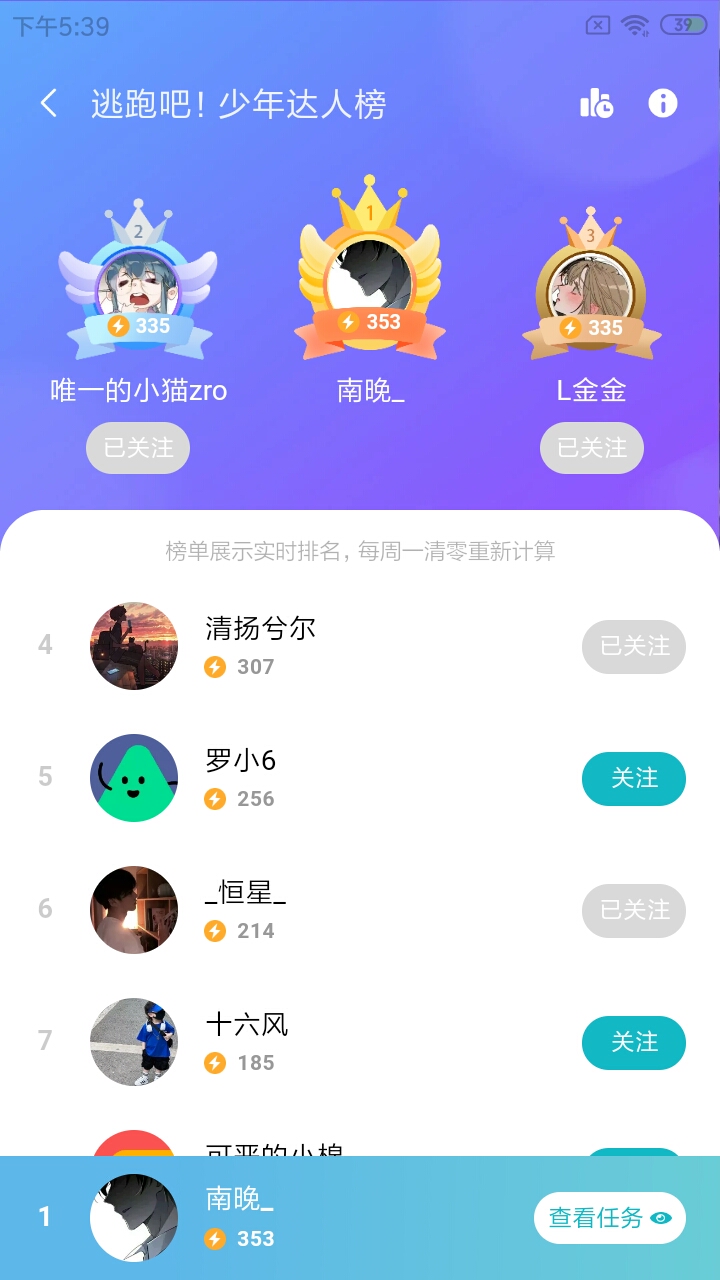 第一名到手了