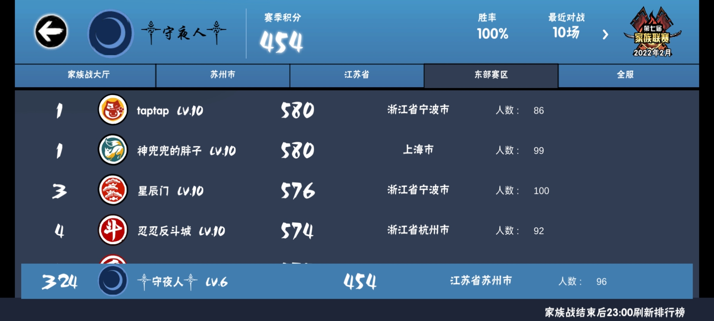 被质疑了，那怎么行，嘿嘿嘿