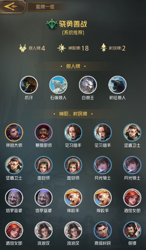狼人对决萌新指南④：六大势力新手套牌小合辑