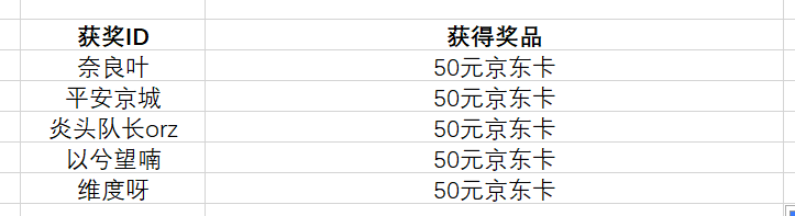 【开奖啦！】【发帖赢京东卡】快抓紧时间参与限定召唤「刀光剑影」吧！