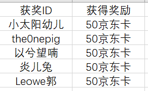 【已开奖】【发帖赢京东卡】限时活动「墨子道」已开启，快来闯关吧~