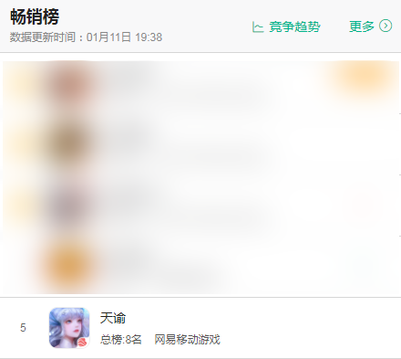 网易经典IP登录移动端，《天谕》手游究竟有何不同？
