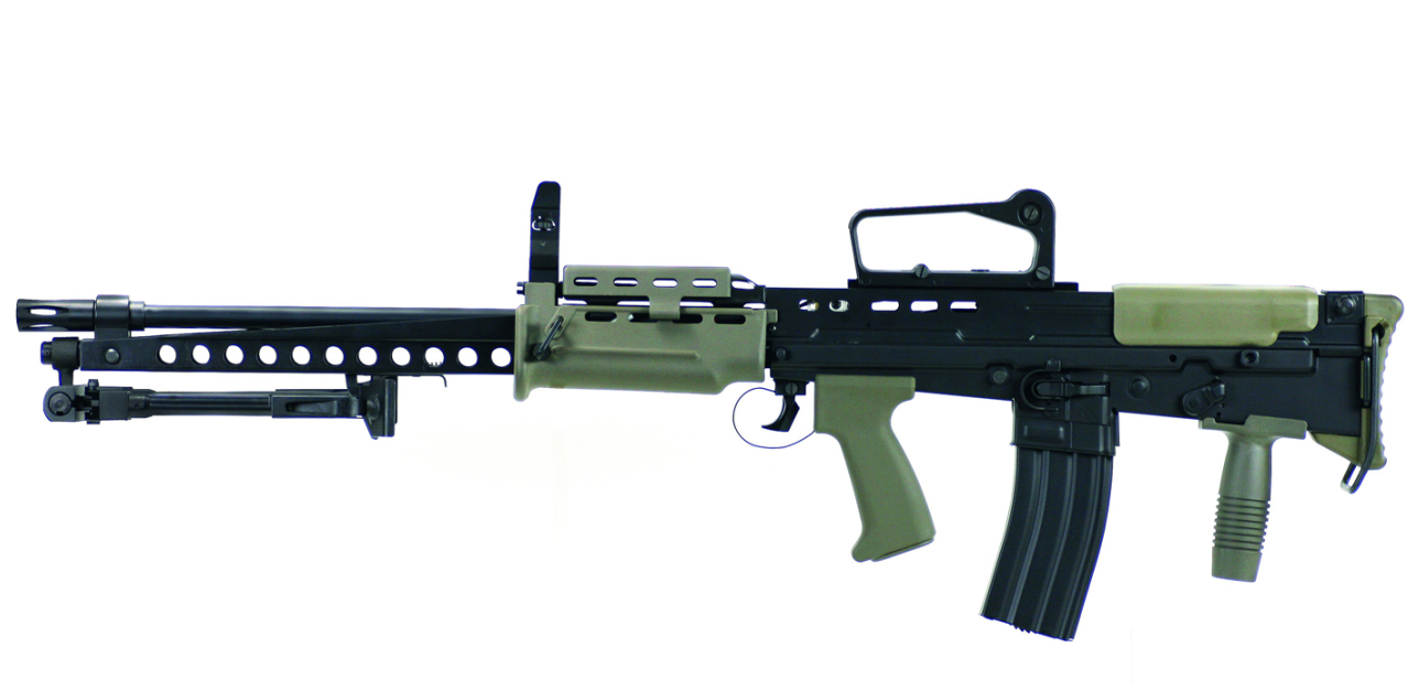 codm枪械的前世今生轻机枪篇