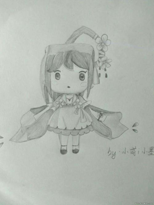 绘画比赛