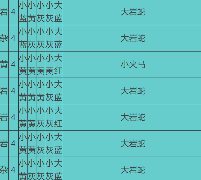 宝可梦大探险精灵召唤表 食谱配方组合汇总