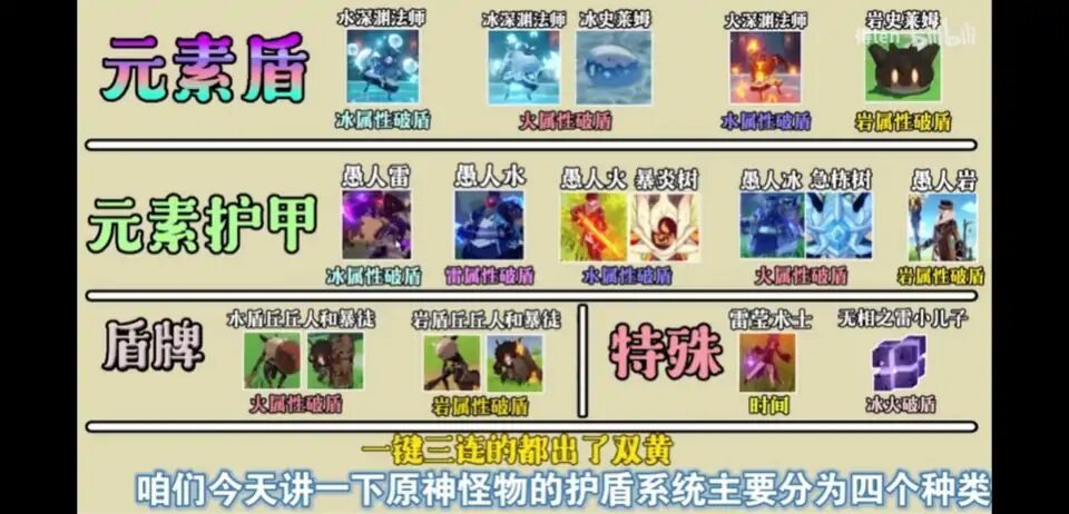 【深境螺旋】至冬国f4破盾必知小知识 - 原神攻略-小米游戏中心