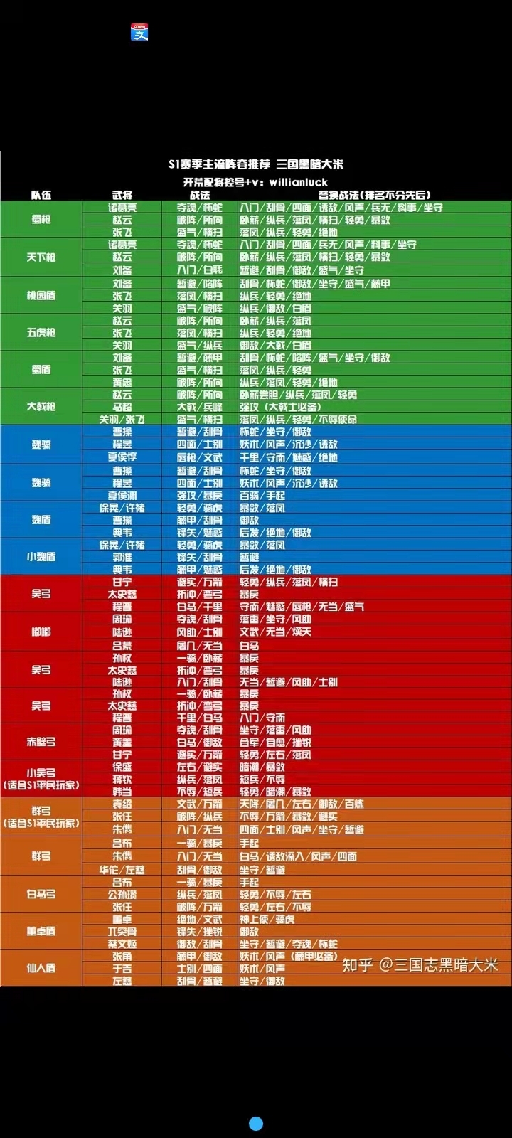 直接上图了