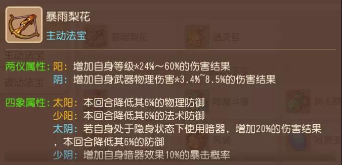 杀人如麻的点杀法宝！暴雨梨花是如何成为比赛标配的？
