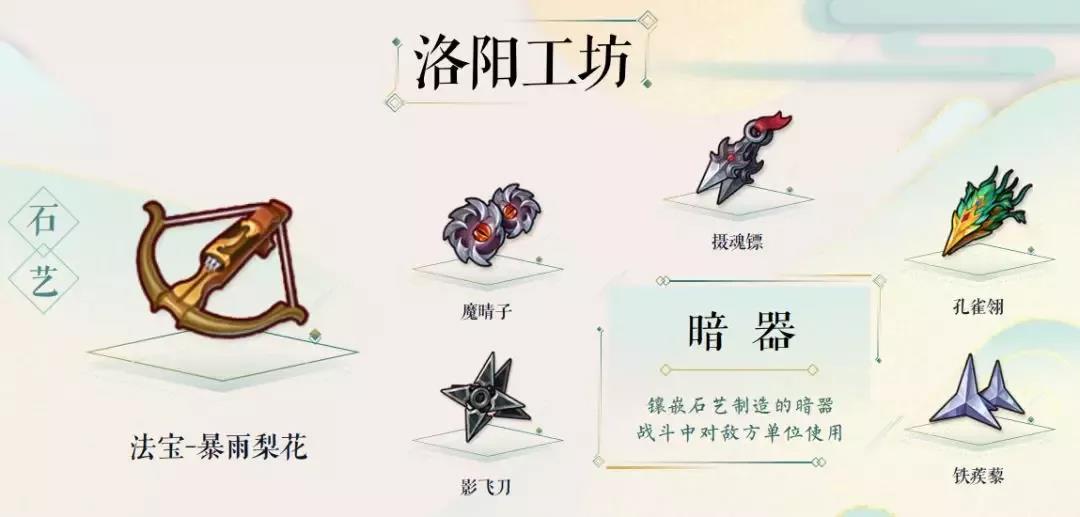 杀人如麻的点杀法宝！暴雨梨花是如何成为比赛标配的？