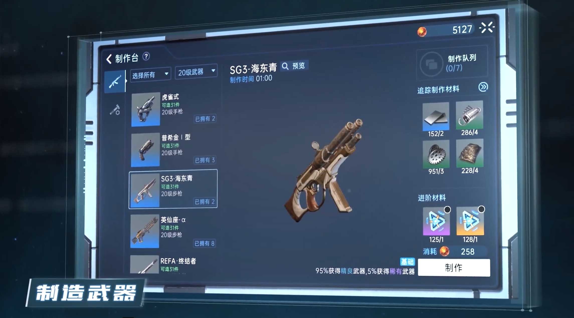 制造还需要时间？