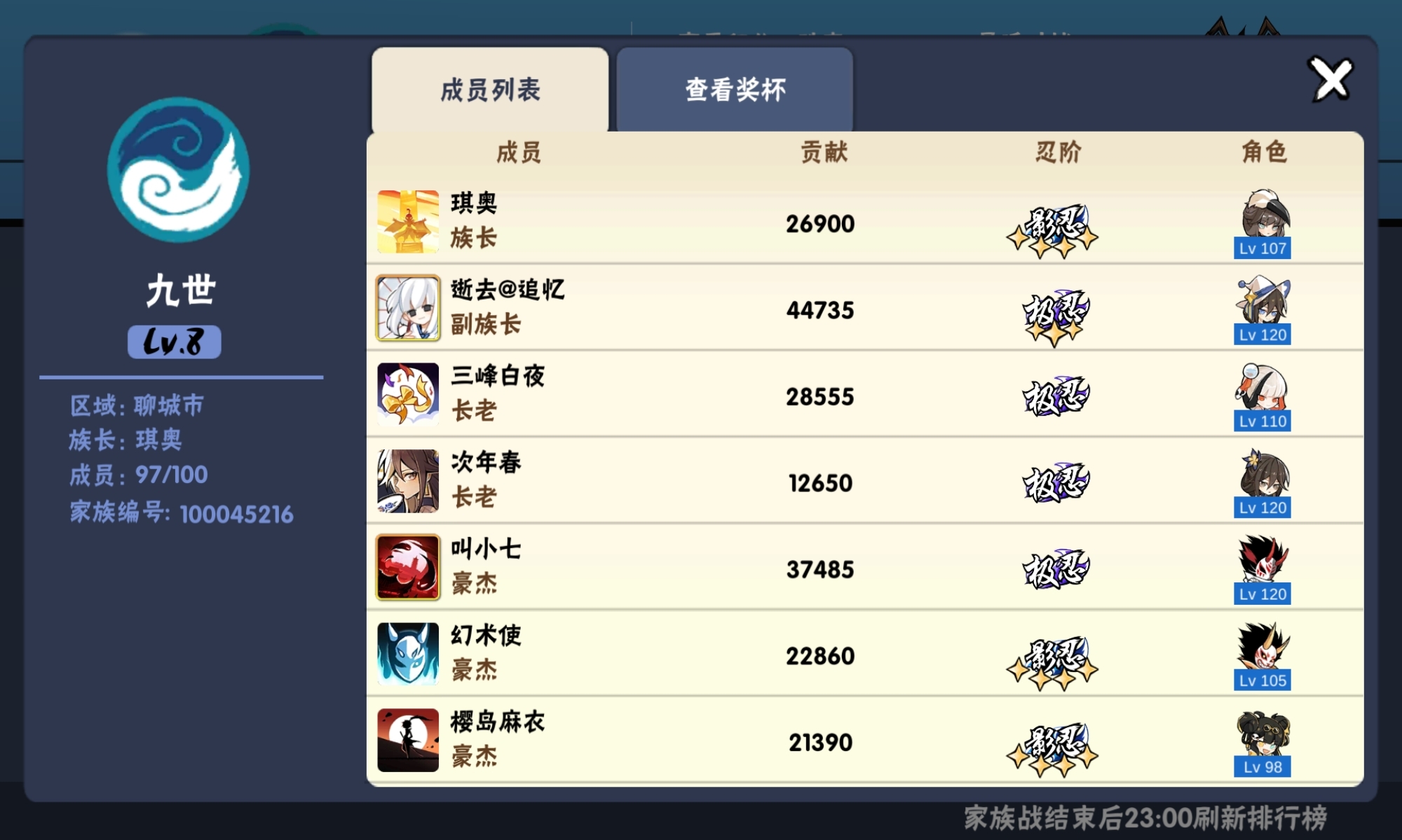 二服九世家族收人