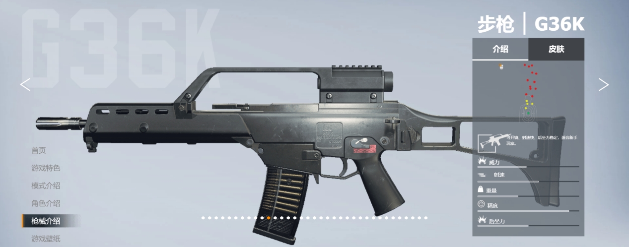 g36k 数据