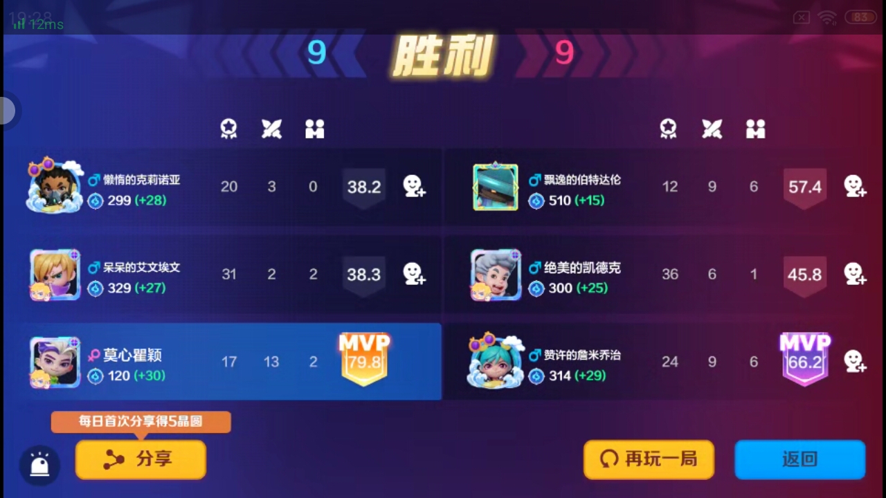 我真的是搞不懂了