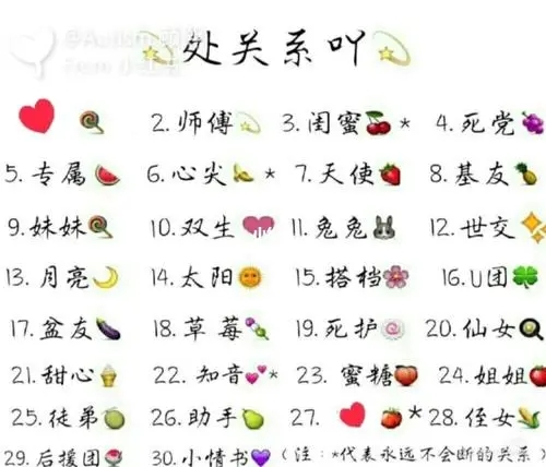 处关系吖