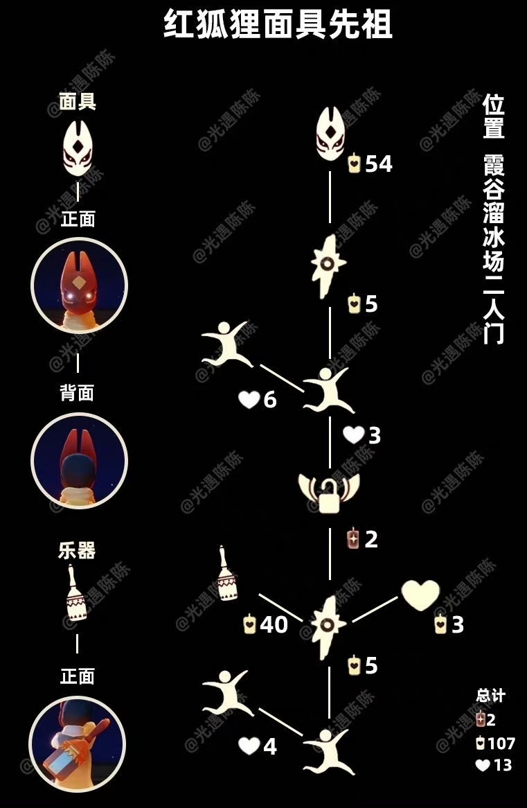 《光遇》4.22｜每日任务攻略