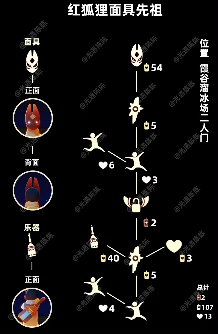 《光遇》4.21｜每日任务攻略