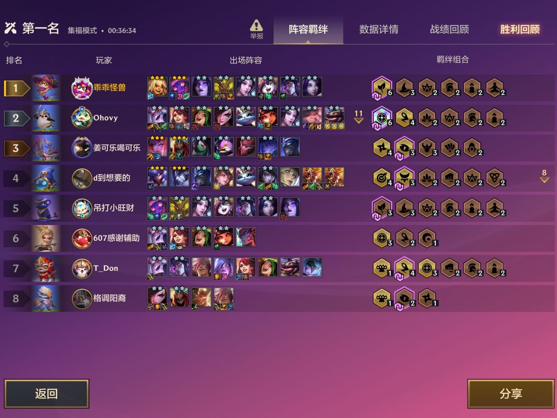 #福星回归#