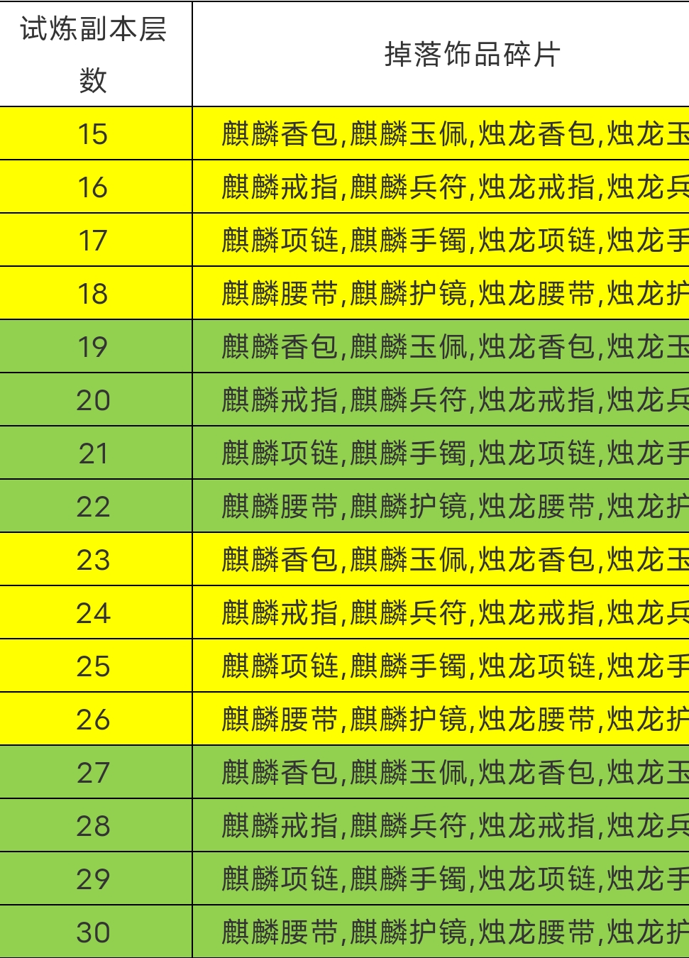 群雄争霸马超武器图片