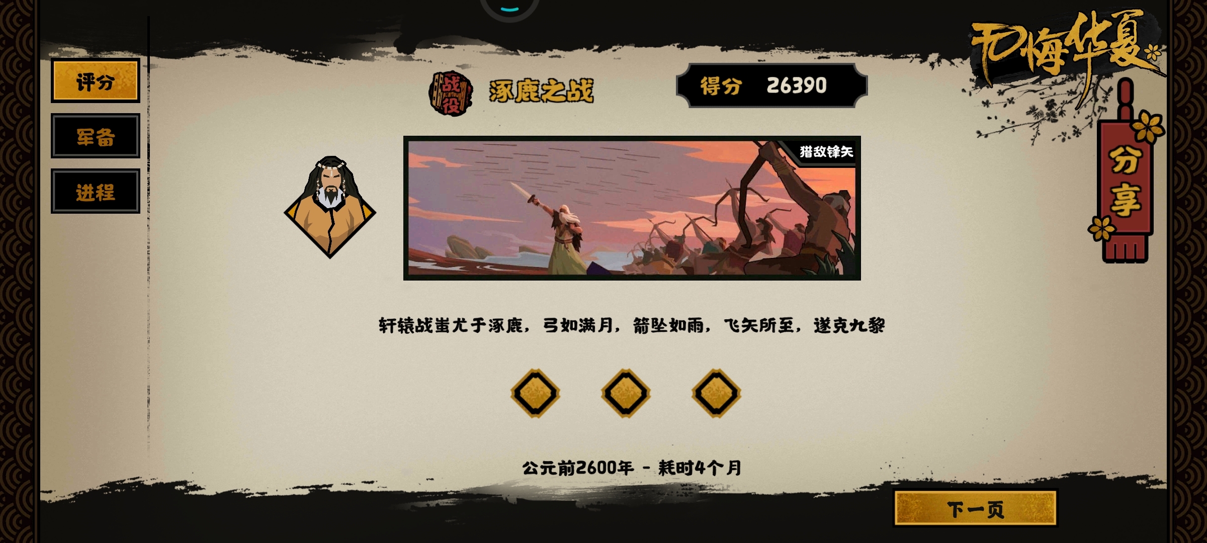 蚩尤练兵。。。