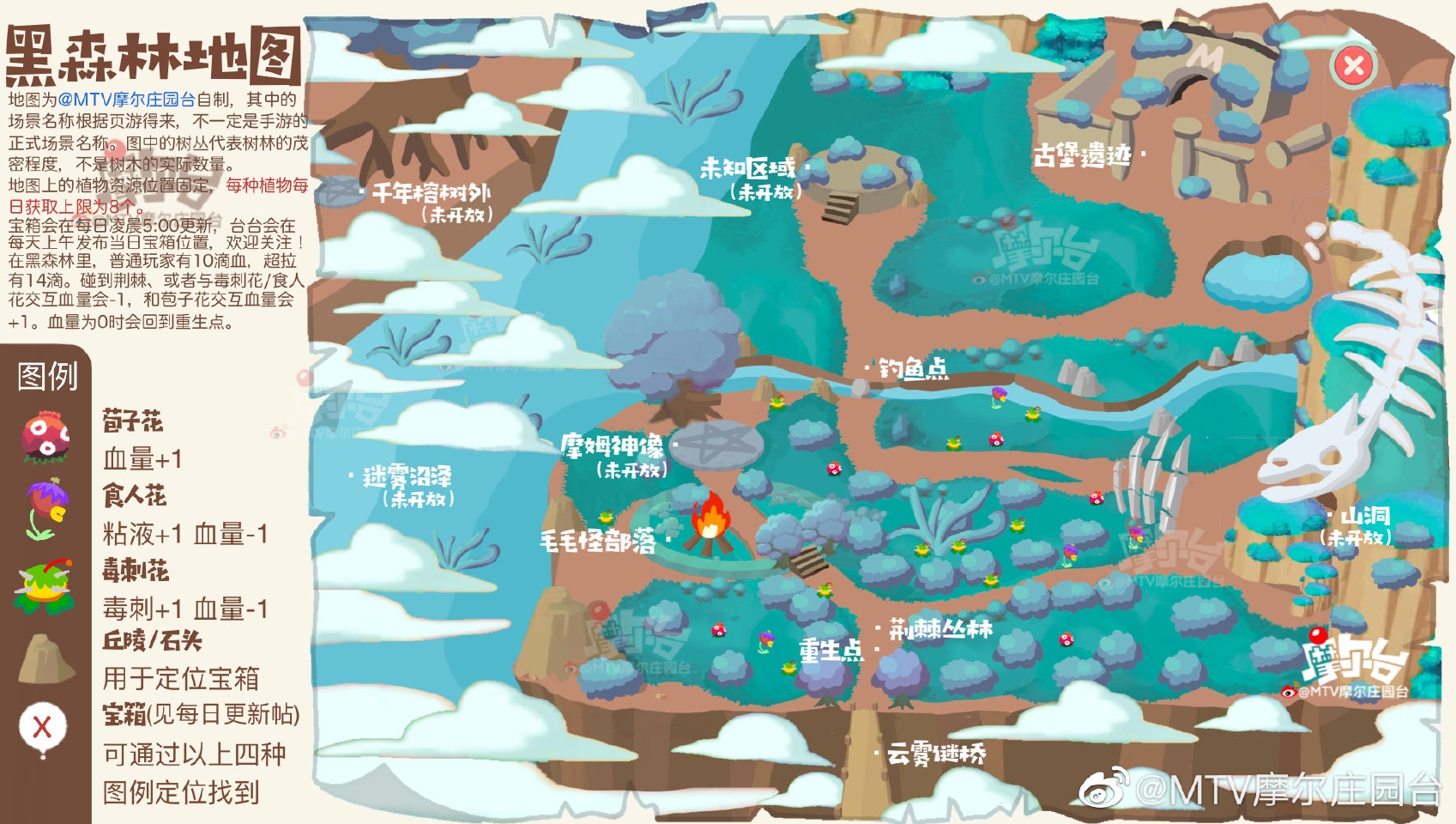 黑森林地图