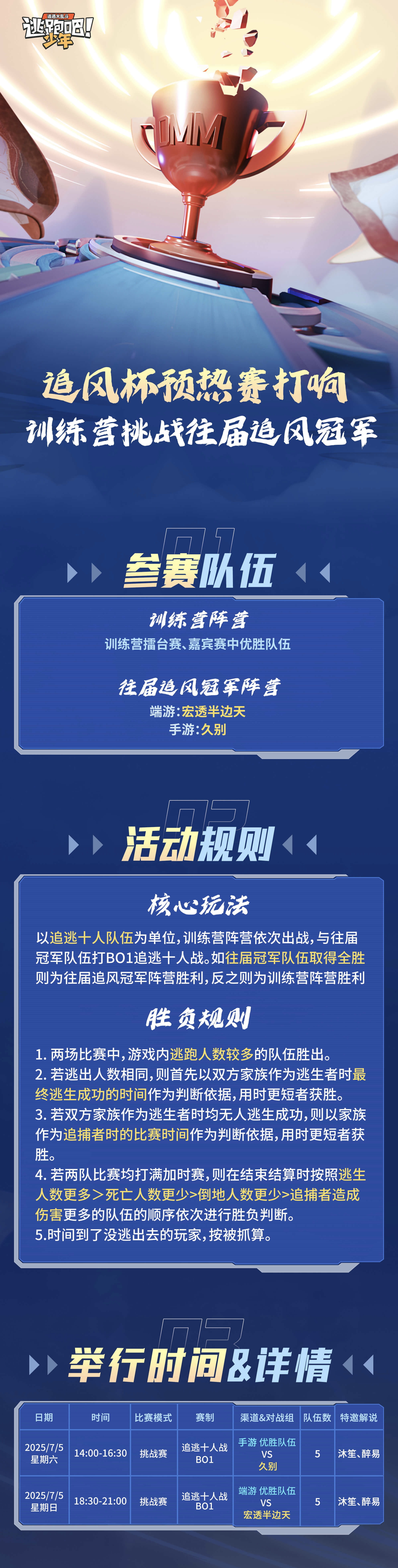 【2025追风杯——预热】预热赛打响！挑战往届冠军！