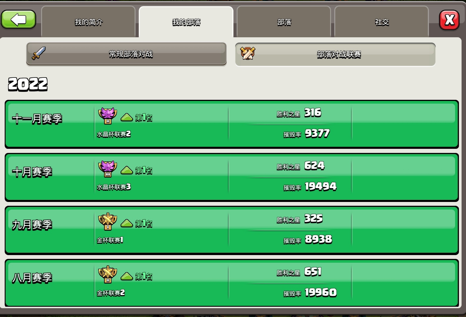 部落首领回归招募