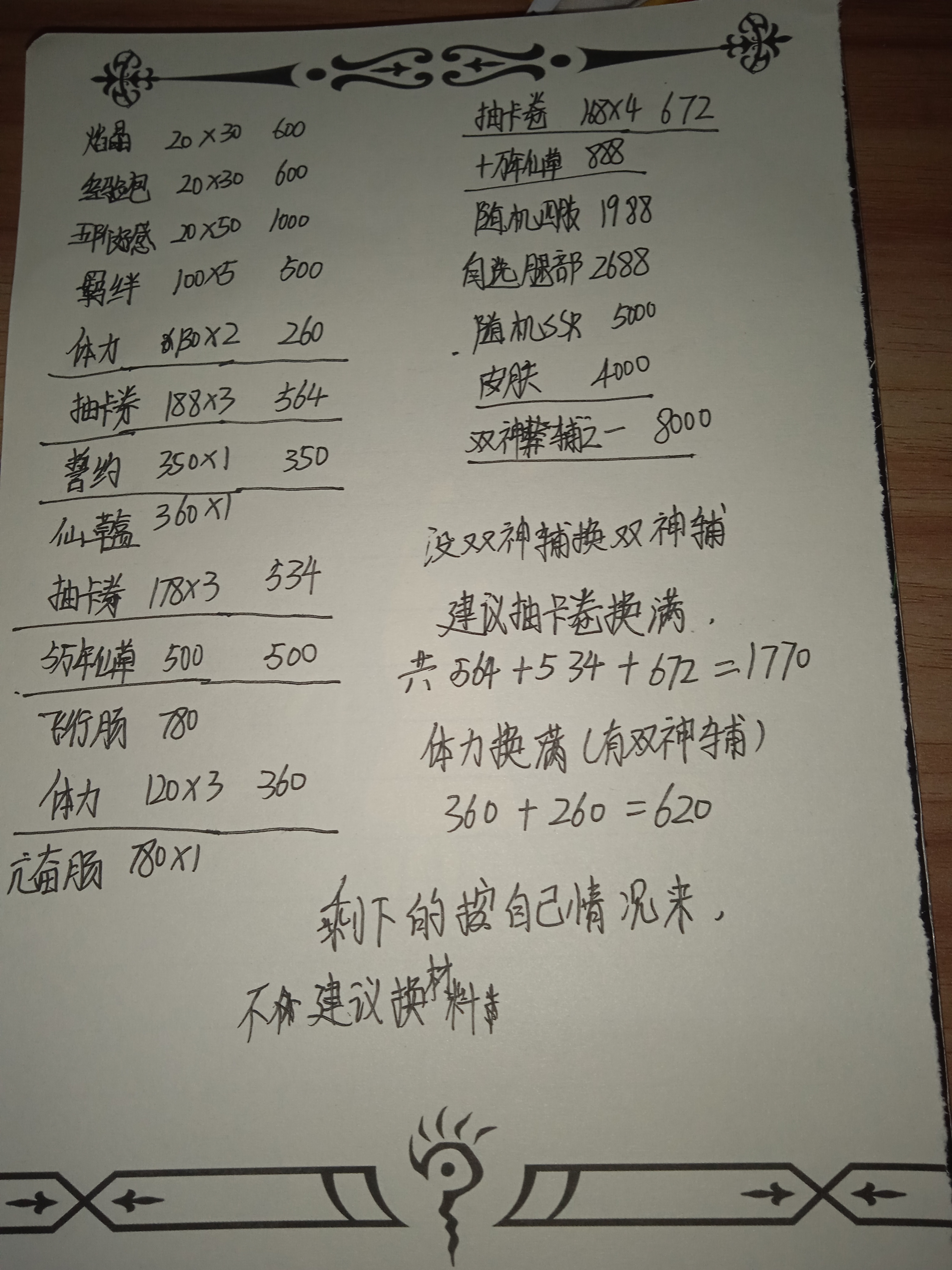 萌新新年日常