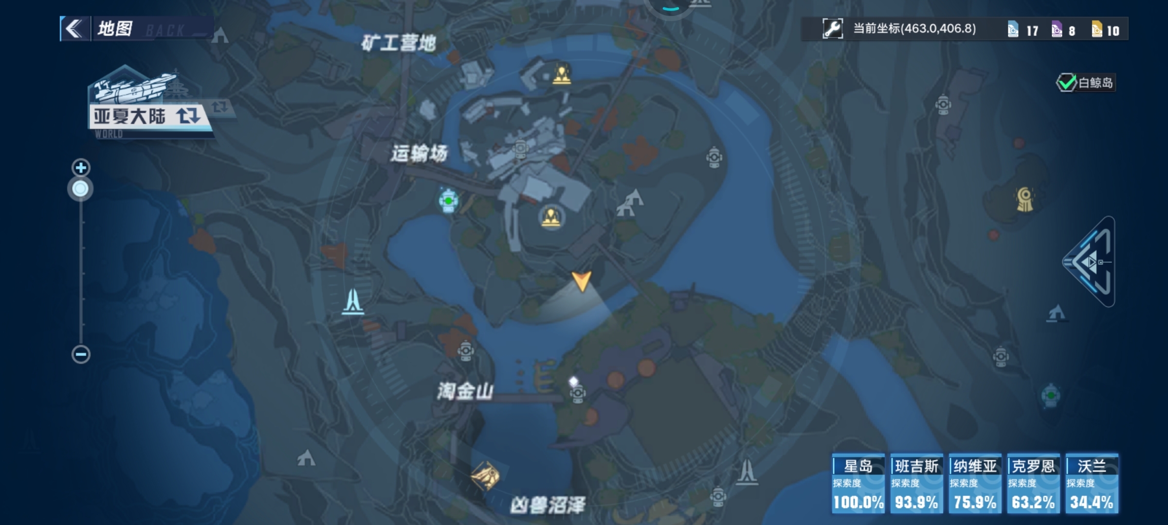 剧情探索点