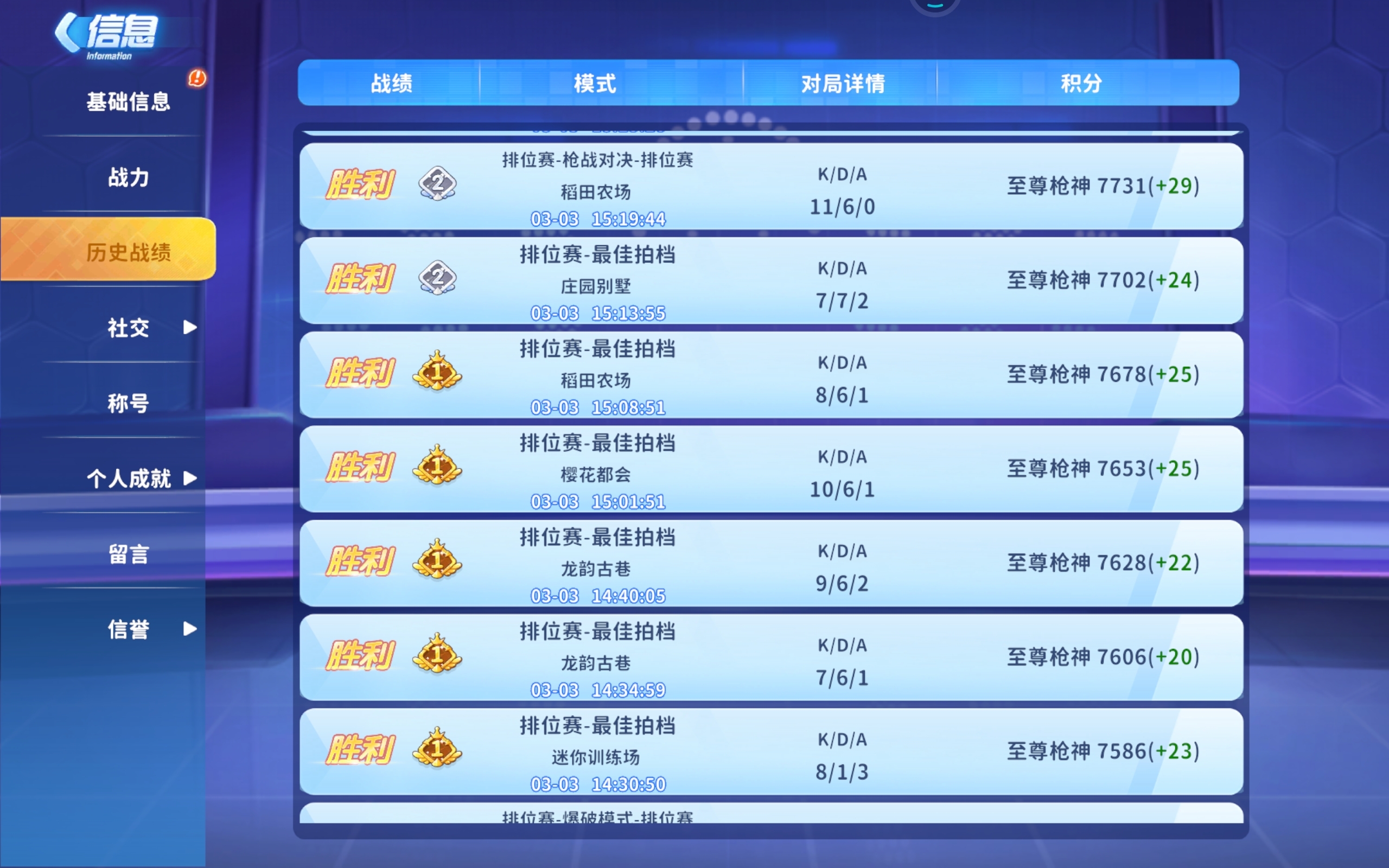 你们觉得他怎么样