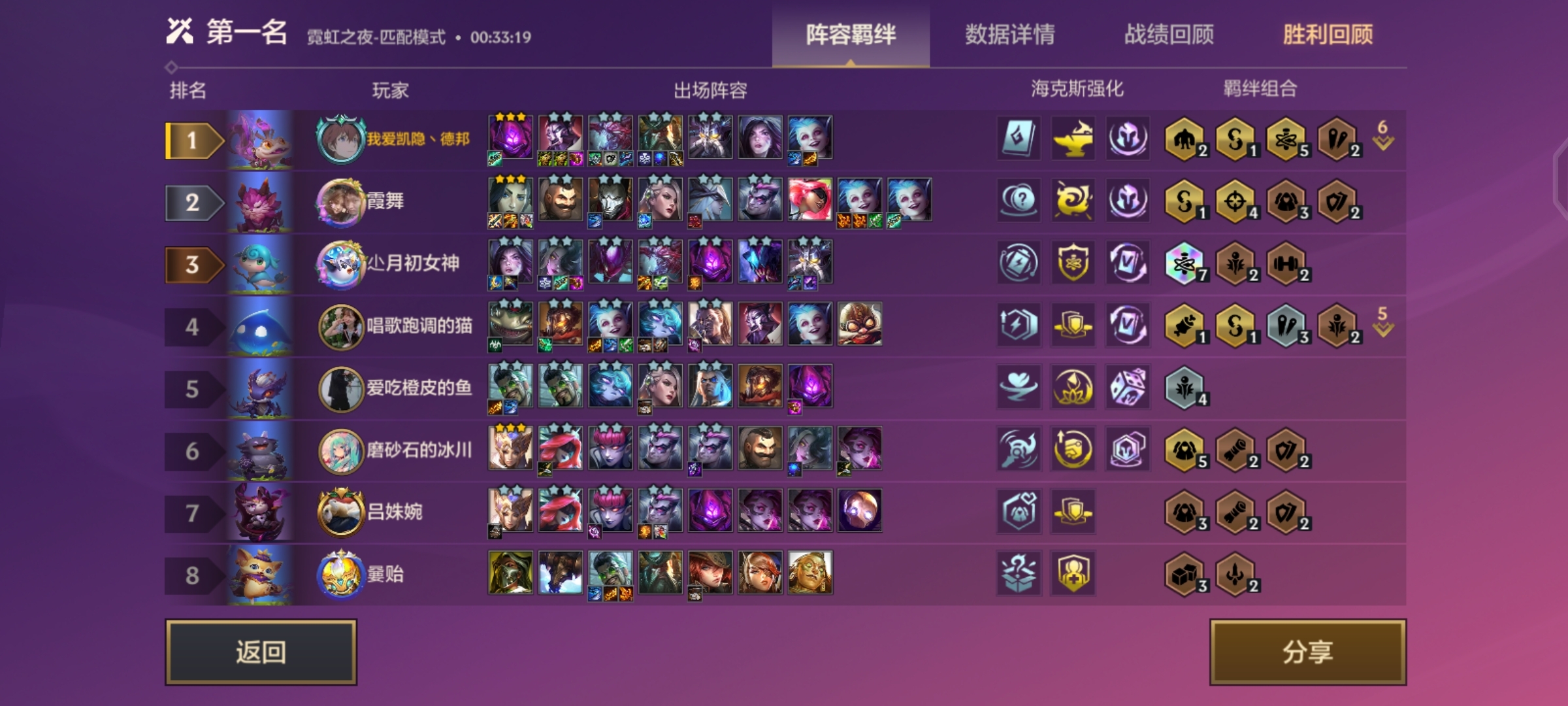 无限打钱流船长真快乐
