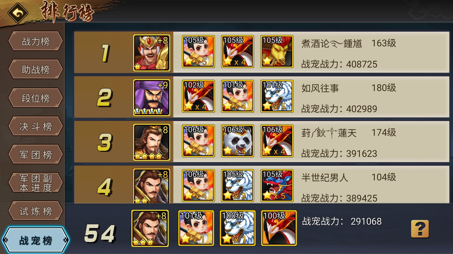 就宠物相差十几万战力，有点难
