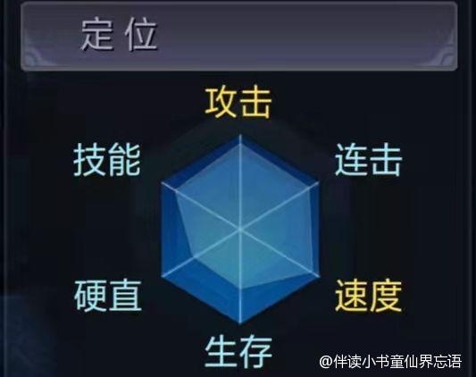 【攻略分享】八大技能