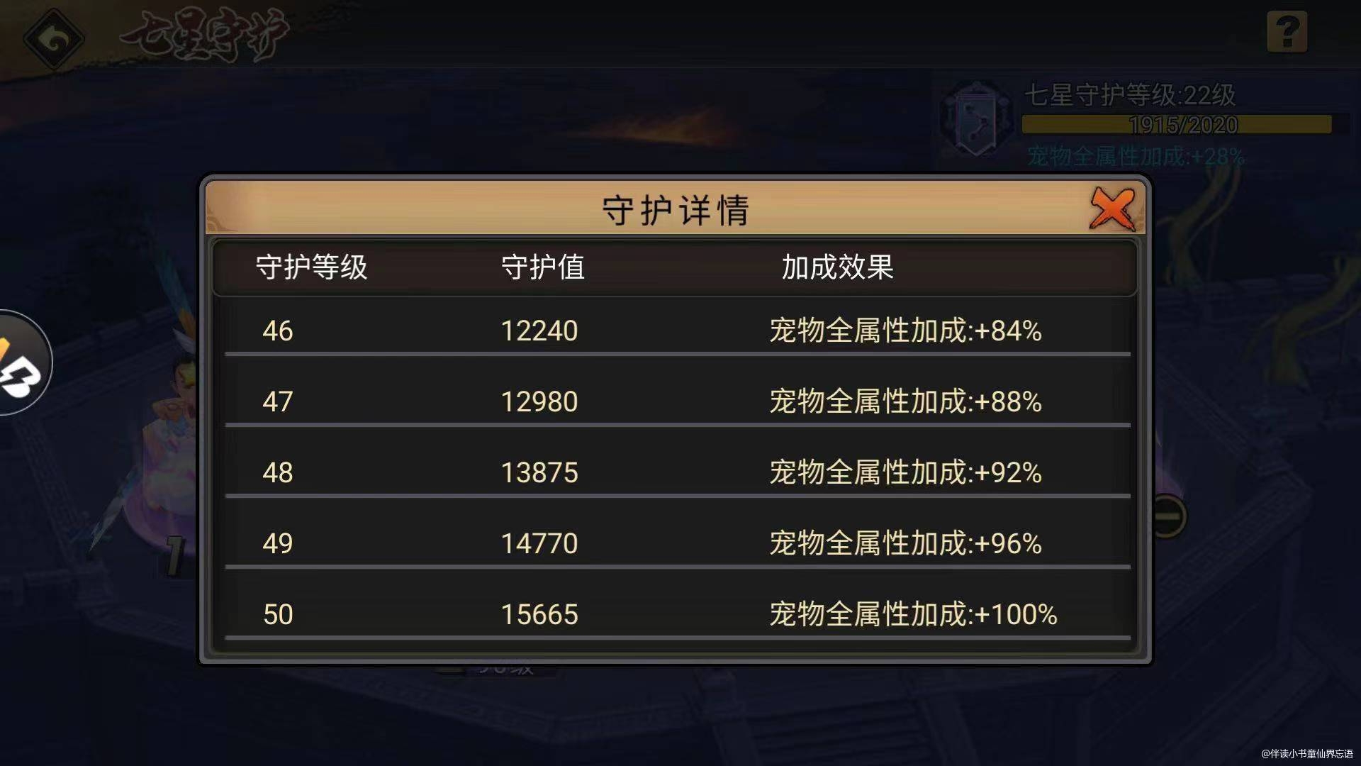 【攻略分享】战宠终极探秘