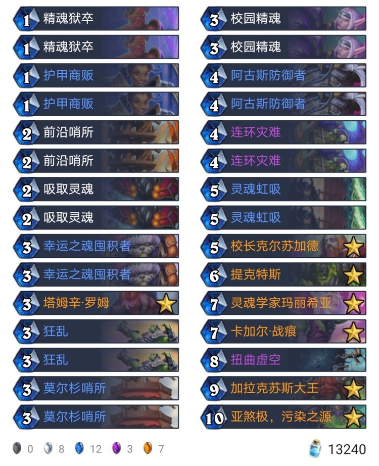 炉石传说：术士胜率飙升，仅次于骑士，“哨所大王术”功不可没！