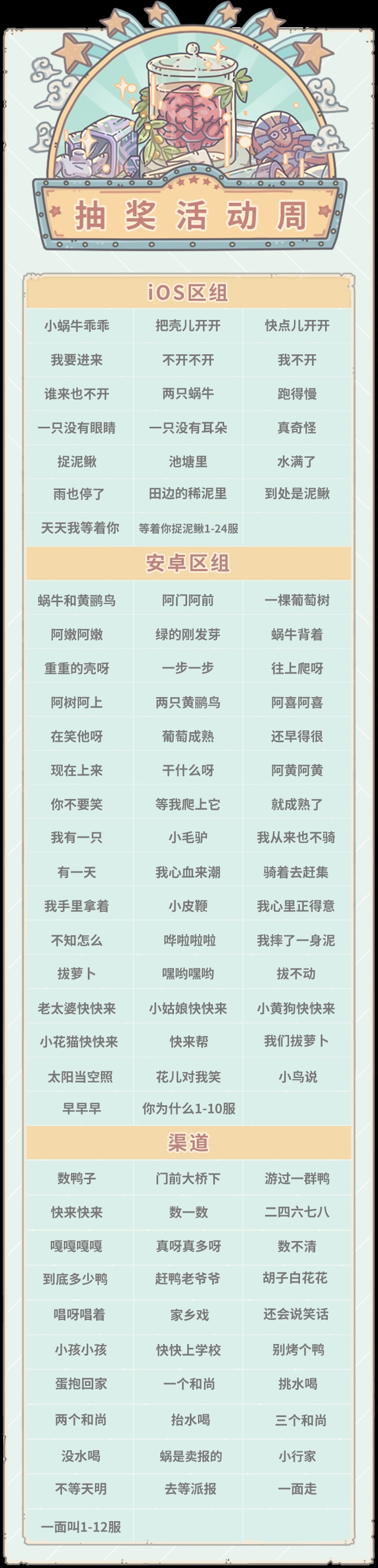本期活动|0121活动预告，抽奖嘉年华上线！